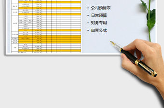 2022公司日常預算表免費下載