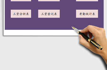 2022績效考核-薪酬管理系統免費下載