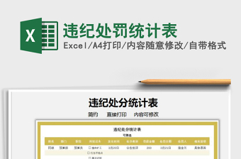 2021違紀處罰統(tǒng)計表免費下載