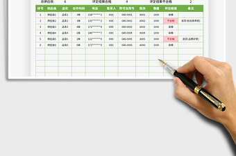 2021供應(yīng)商評比表免費(fèi)下載