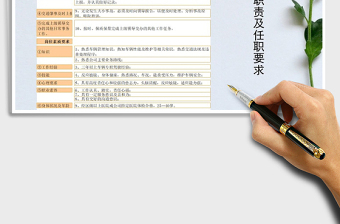 2021司机岗位职责及任职要求免费下载