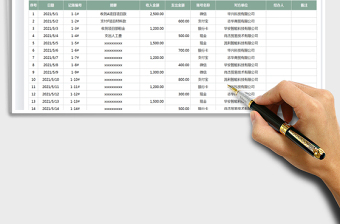 2021財(cái)務(wù)收入支出登記表免費(fèi)下載