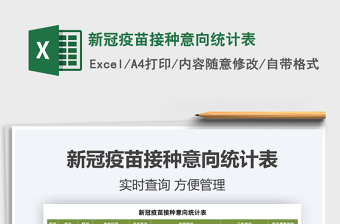 2022新冠疫苗接種意向統(tǒng)計(jì)表免費(fèi)下載