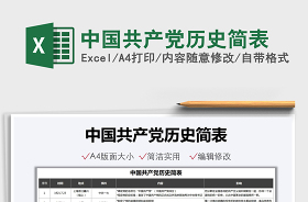 2022中國(guó)共產(chǎn)黨人數(shù)表格