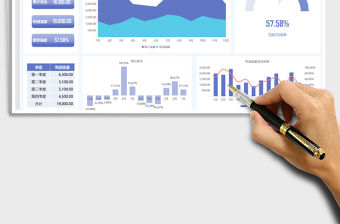 2022年度收支利潤分析報表-可視化圖表免費下載