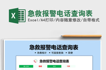 2021急救報警電話查詢表免費下載