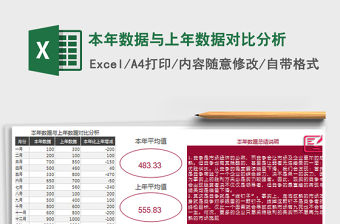 2022本年數據與上年數據對比分析免費下載