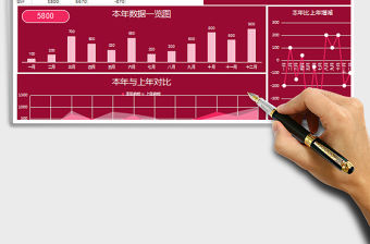 2022本年數據與上年數據對比分析免費下載