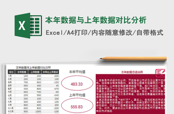 2022本年數(shù)據(jù)與上年數(shù)據(jù)對比分析免費(fèi)下載