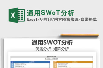 2021通用SWoT分析免費下載