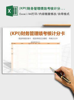 2022(KPI)财务管理绩效考核计分卡模板免费下载