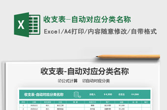 2021收支表-自動(dòng)對(duì)應(yīng)分類名稱免費(fèi)下載