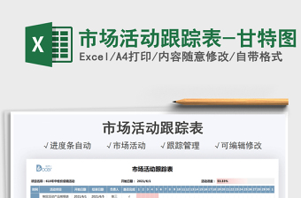 2022市場活動跟蹤表-甘特圖免費下載