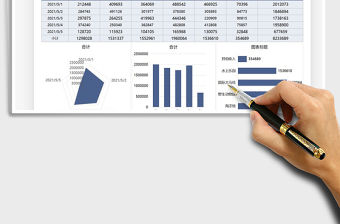 2021景區五一黃金周旅游收入圖表免費下載