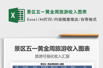 2021景區(qū)五一黃金周旅游收入圖表免費(fèi)下載