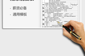 2022平臺騎手薪資規(guī)章制度表免費下載