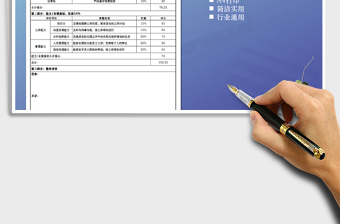 2022绩效考核表(评价全面，A4打印)免费下载