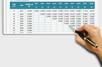 2021养老金自动计算表免费下载