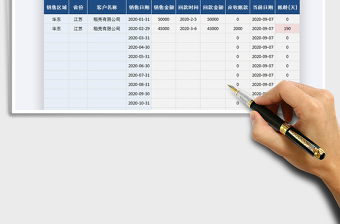 2022應(yīng)收賬款賬齡分析表免費(fèi)下載