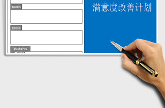 2022汽車4S店滿意度改善計劃免費下載