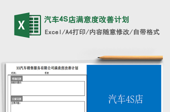 2022汽車4S店滿意度改善計(jì)劃免費(fèi)下載