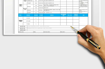 電商客服部月度KPI績效考核免費下載