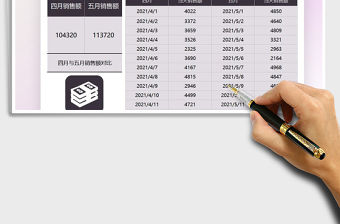 銷售月度數(shù)據(jù)對(duì)比分析統(tǒng)計(jì)免費(fèi)下載