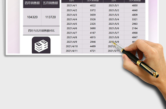 銷售月度數(shù)據(jù)對比分析統(tǒng)計免費下載