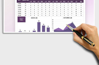 2022人事管理公司員工數量年中總結免費下載