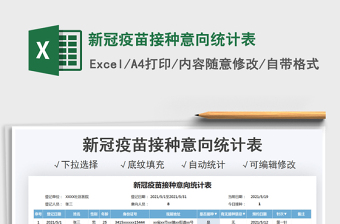 2022就業(yè)意向統(tǒng)計表