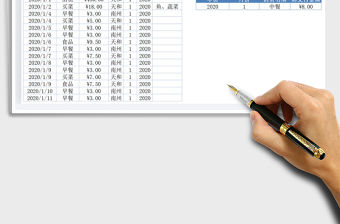 2021家庭消費支出明細免費下載