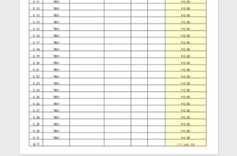 信用卡消費月度使用記錄表免費下載