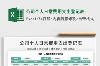2022公司個人日常費用支出登記表免費下載