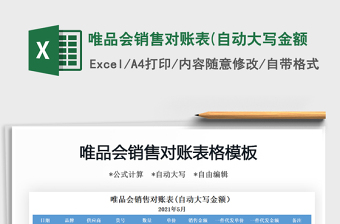 2021唯品會銷售對賬表(自動大寫金額免費下載