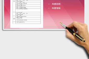 2022員工自我評價表免費下載