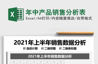 2022年中產(chǎn)品銷售分析表免費下載