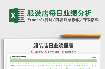 2022服裝店每日業(yè)績分析免費(fèi)下載