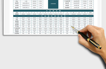 2021年度銷售費用預算表免費下載