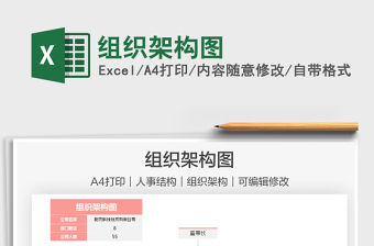 2022組織架構(gòu)圖免費(fèi)下載