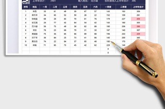 2021业务员上半年数据统计表免费下载