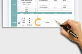 2021工作計劃表-日工作總結表免費下載