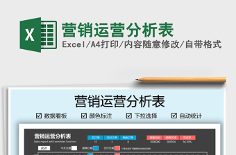 2021營銷運營分析表免費下載