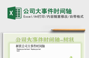 2022公司大事件時間軸免費下載