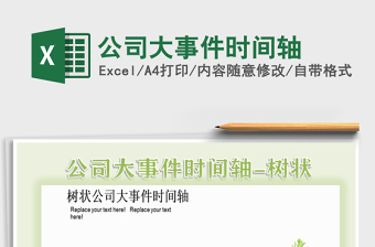 2022公司大事件時間軸免費下載