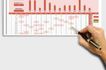 2022期末成績單免費下載