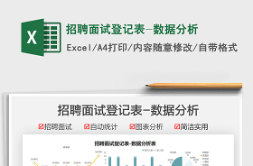 2022招聘面試表格免費下載