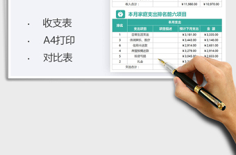 2022家庭收入支出日記賬統(tǒng)計(jì)表免費(fèi)下載