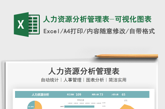 2022人力資源分析管理表-可視化圖表免費(fèi)下載