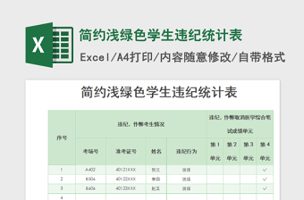 2022簡(jiǎn)約淺綠色學(xué)生違紀(jì)統(tǒng)計(jì)表免費(fèi)下載