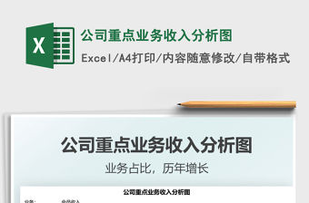 2021公司重點業務收入分析圖免費下載